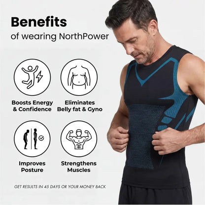 Buy 2 get 1 free. Just today.Feel The Power of Confidence, Shape & Contro